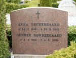 Gunner Soendergaard.JPG